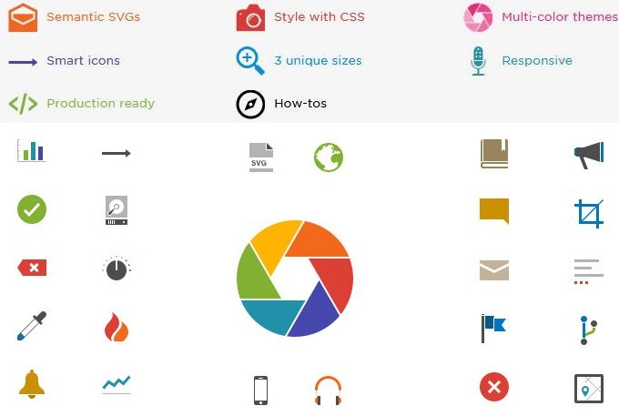 19 Useful Free Icons Font - TechClient